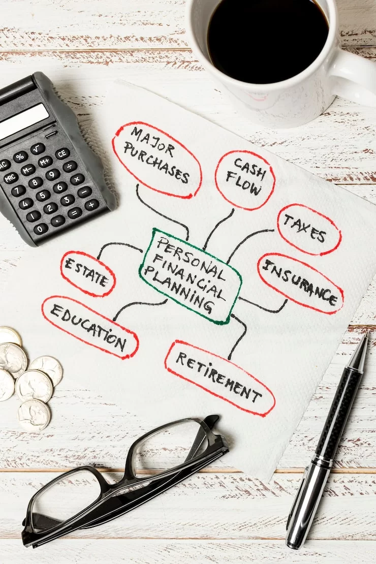 top-view-personal-planning-financial-with-coffee_23-2148305941